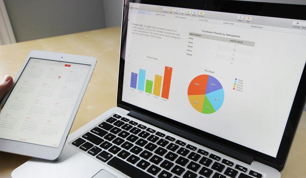 Salesforce tips