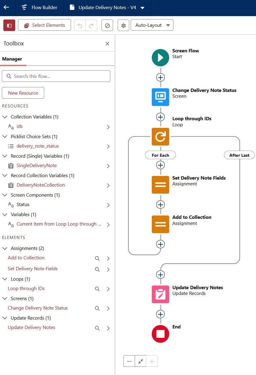 Salesforce Flows