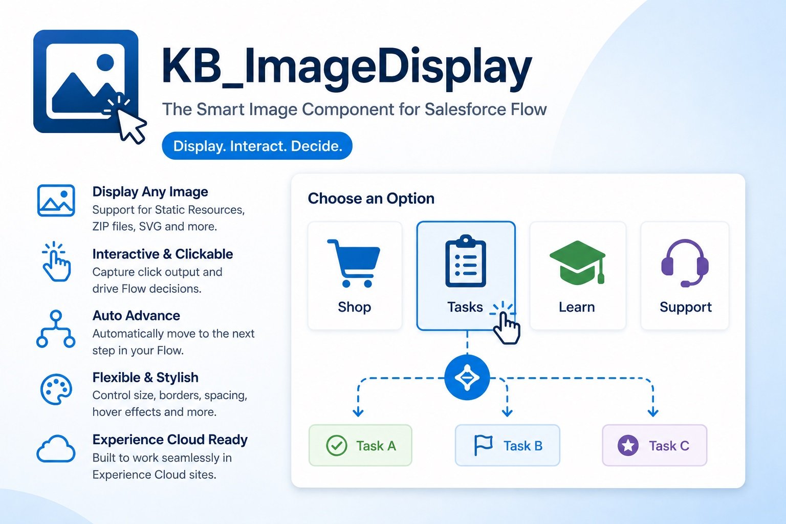 KB_ImageDisplay Flow Component